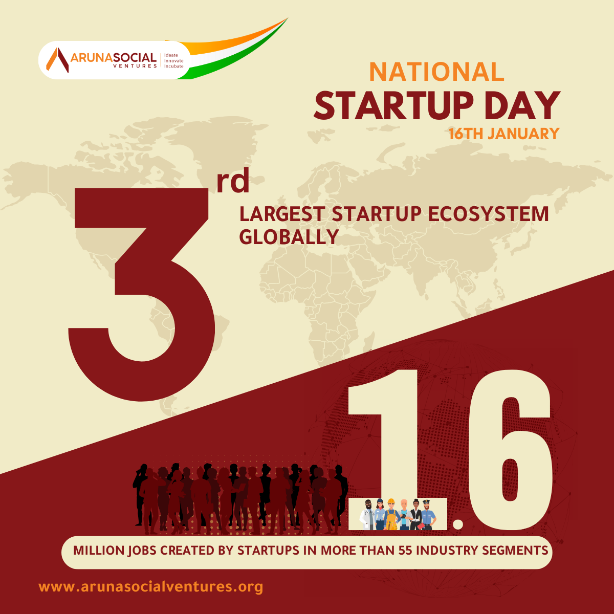 ArunaSocial-Ventures-National-Startup-Day-LinkedIn-Post-1